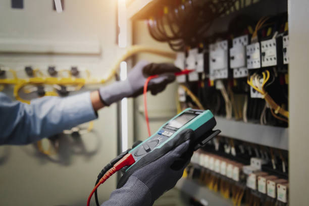 Commercial Electrical Services in Blue Mound, TX